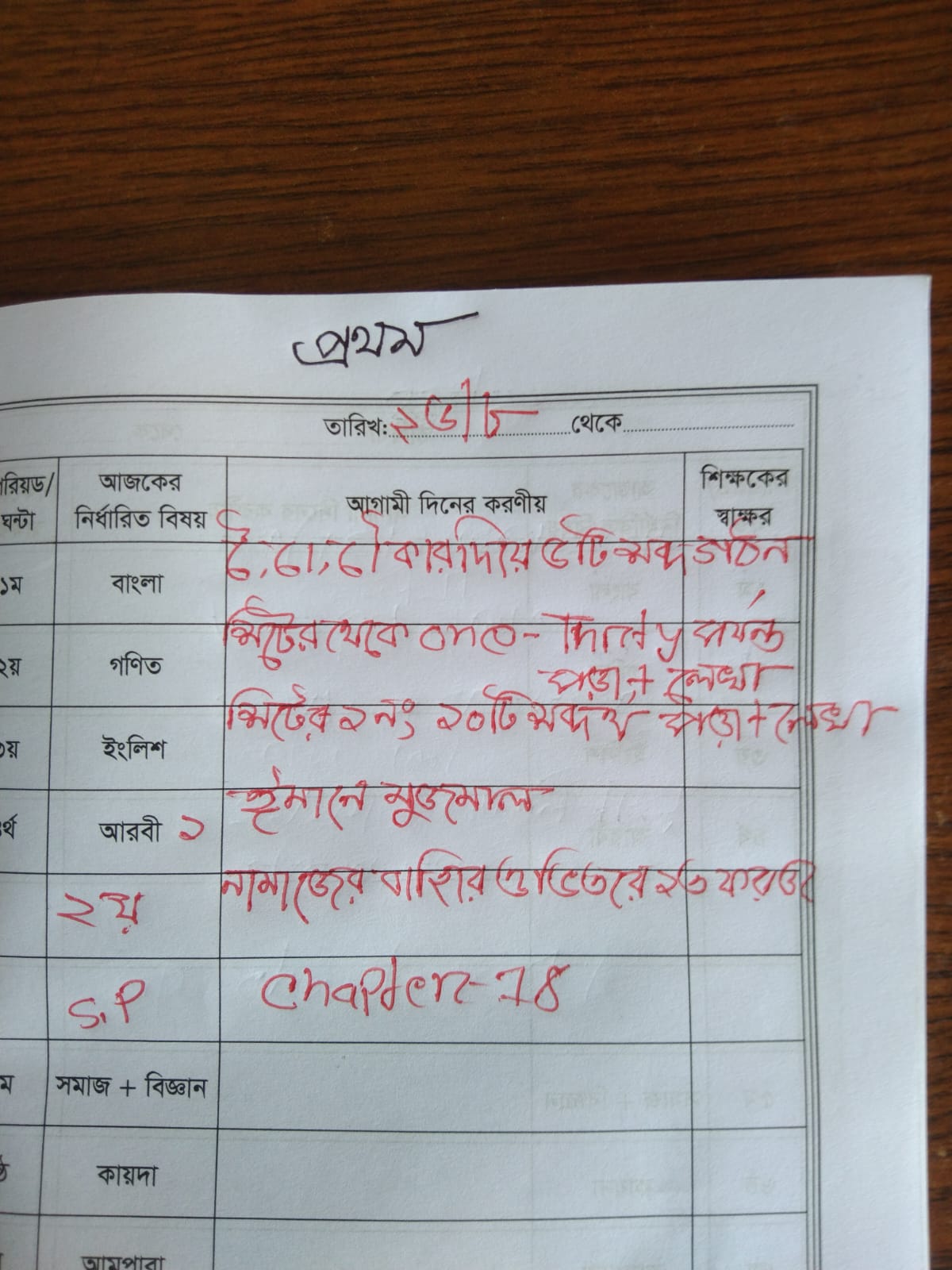 সংযুক্তি
