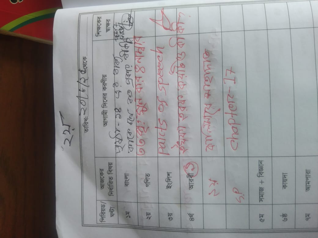 সংযুক্তি
