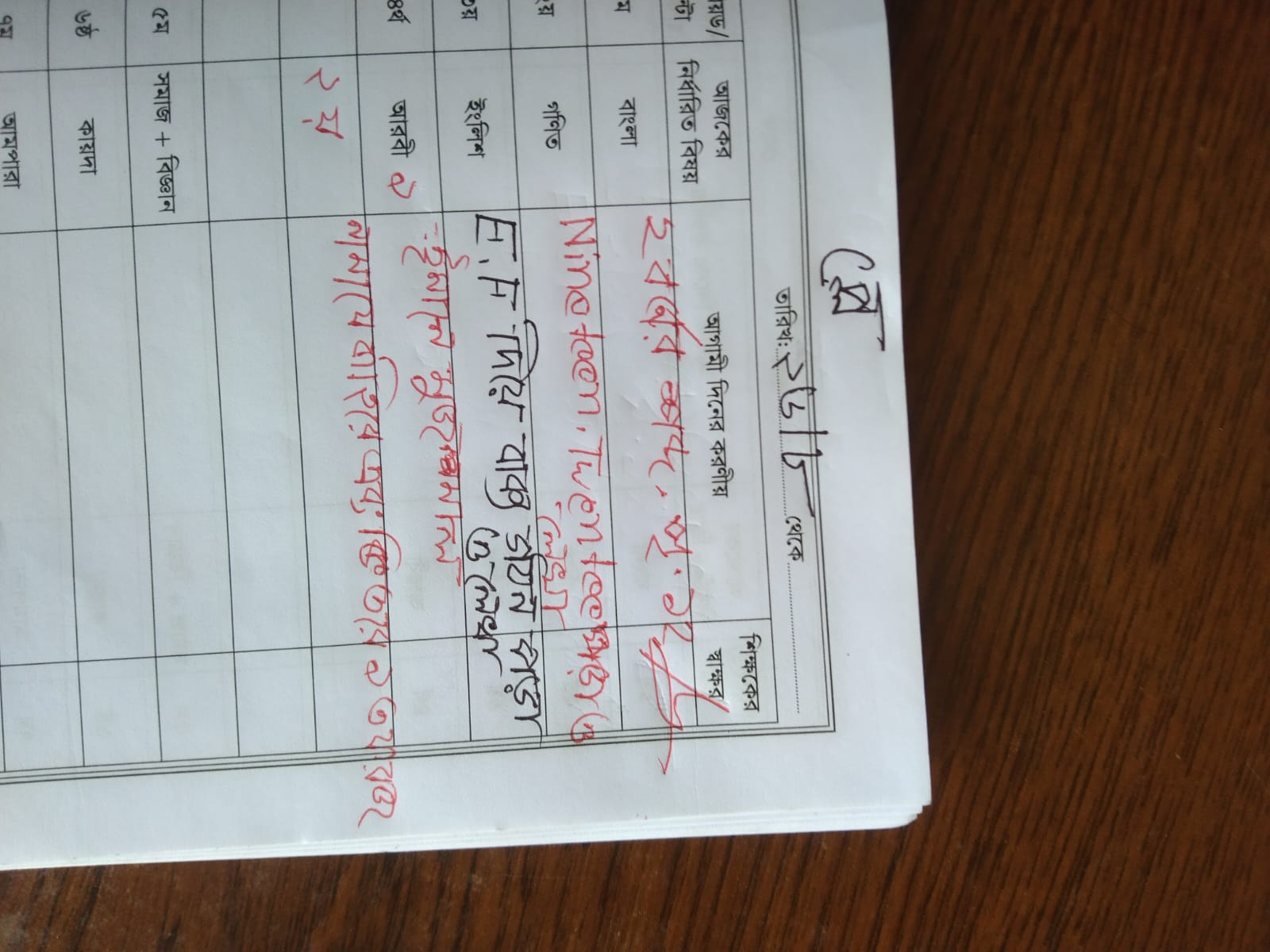 সংযুক্তি